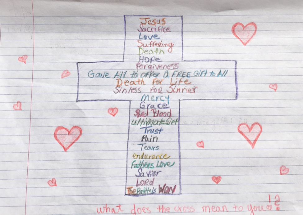 Worldview Warriors Blog What Does the Cross Mean to You?