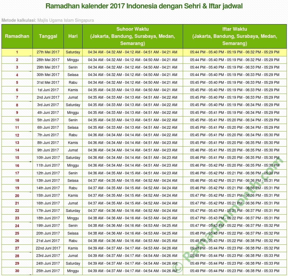 Ramadhan kalender 2018 Indonesia Ramadhan kalender 2018 Indonesia