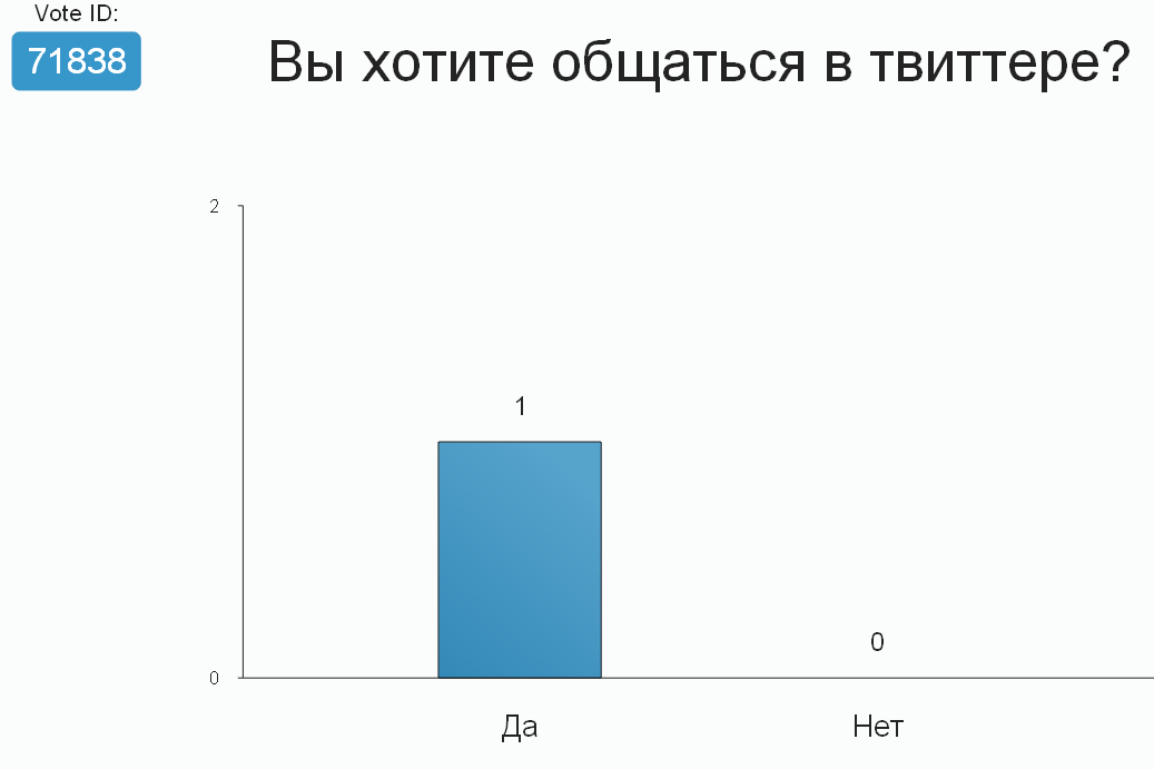 Дистанционное обучение (МВД и не только): Немного о мобильном обучении