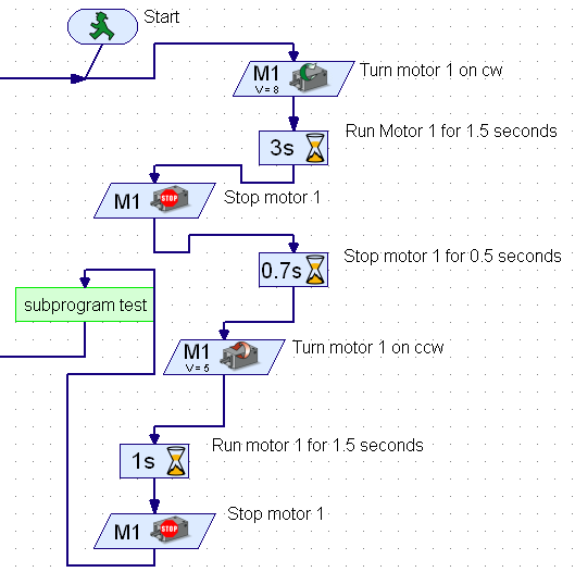 Super Sweet Engineering Blog: Basic Programming in Robo Pro