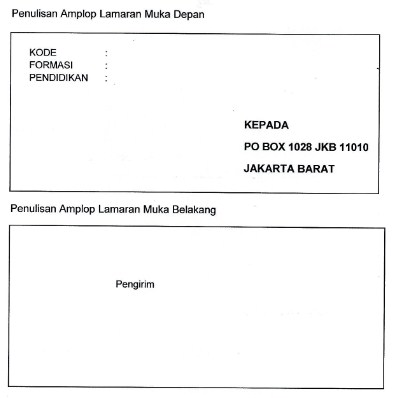 Non PNS Kementerian Kesehatan RI Tahun 2016 Non PNS Kementerian Kesehatan RI Tahun 2016