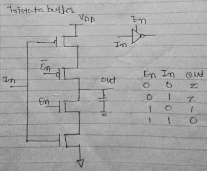 tristate_using_x_gate.jpg