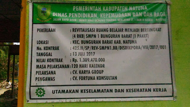Tanpa Pengamanan, Pekerja Proyak SMPN 1 Bunguran Terjatuh Ketianggian 10M
