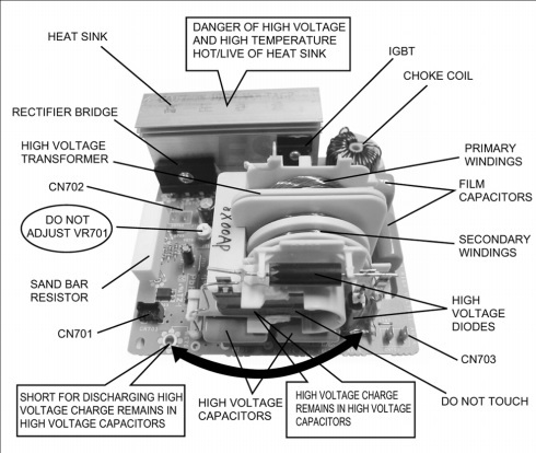 Electronic Equipment Repair Centre Panasonic Nn Se992s Warning High Voltage Test If Failure Codes H95 H97 Or H98 Ear When Performing The Following Procedure It Is Recommended To Use An Ac Line Input