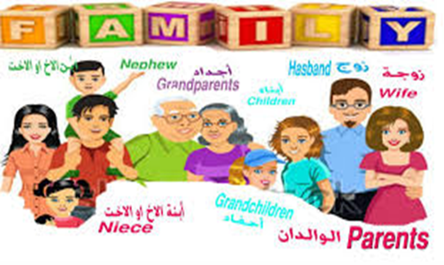 Belajar bahasa arab komunikasi