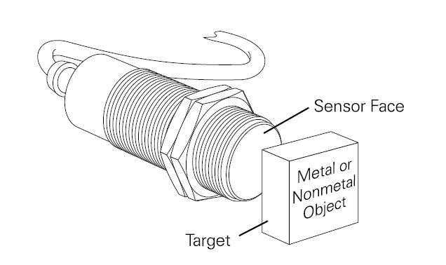 CAPACITIVE PROXIMITY SENSORS - ELECTRICAL ENGINEERING