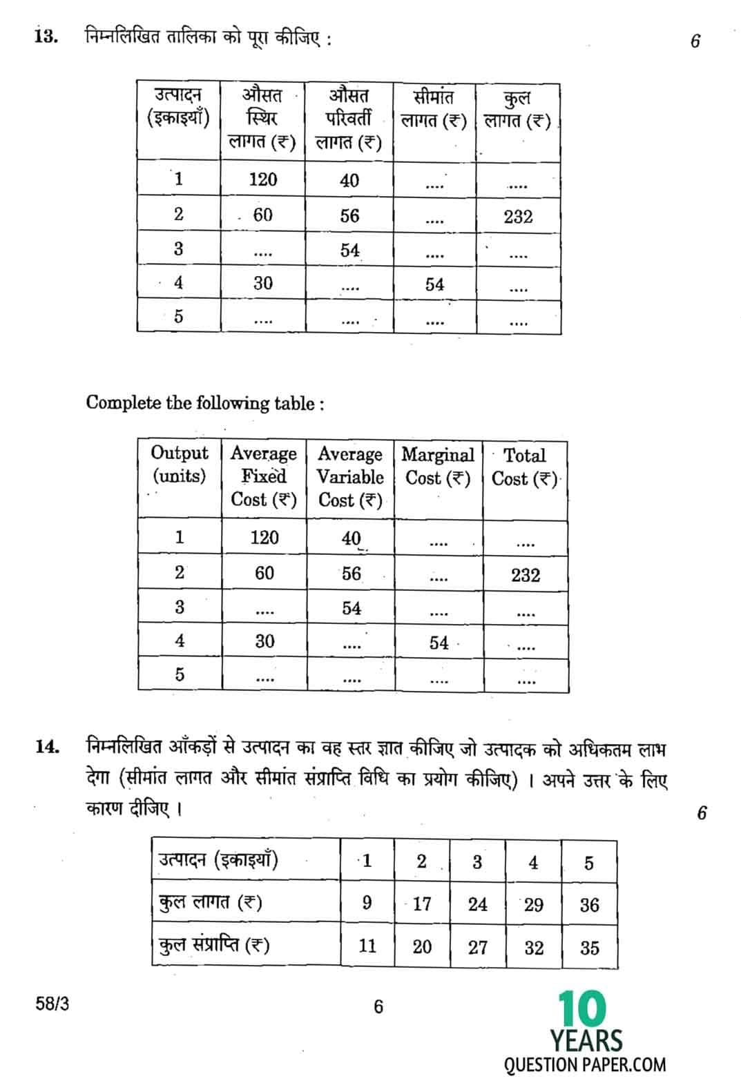 cbse class 12th 2016-2017 board Economics question paper cbse class 12th 2017 Economics Boards question paper