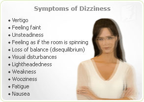 Image result for Dizziness Causes