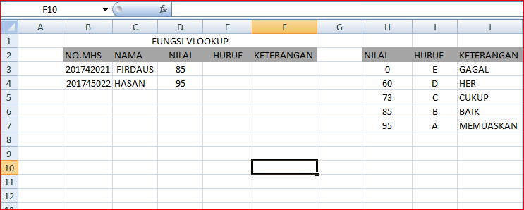 Tuliskan Rumus If Dan Vlookup Serta Perbedaannya Tips Membedakan