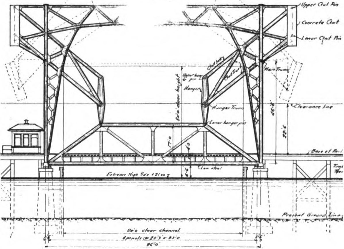 Industrial History BNSF/Northern Pacific Bridge over Chambers Bay at