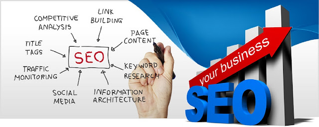 SEO Services in Nepal