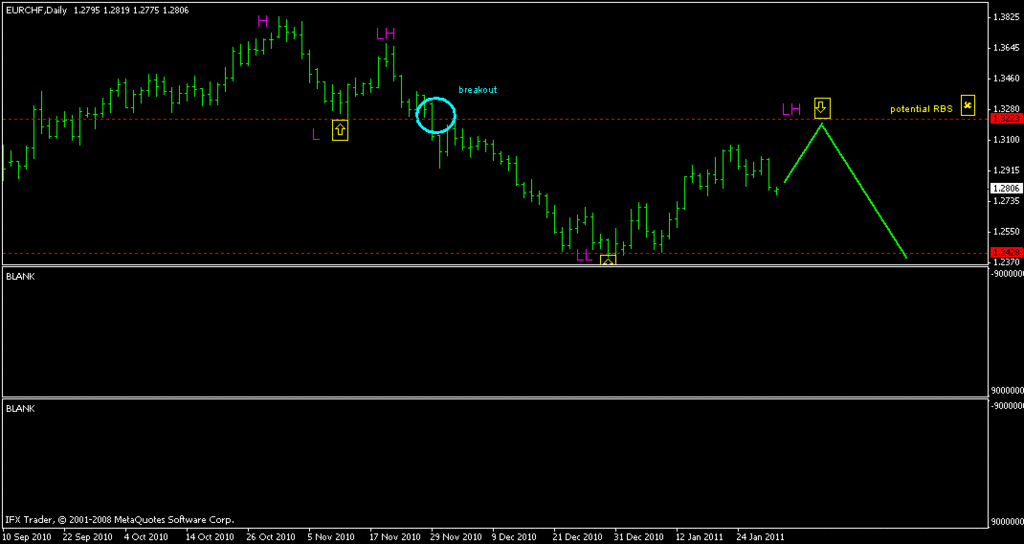 Live Forex Rate Widget Etibavubanako web fc2 live-forex-rate-widget-etibavubanako-web-fc2