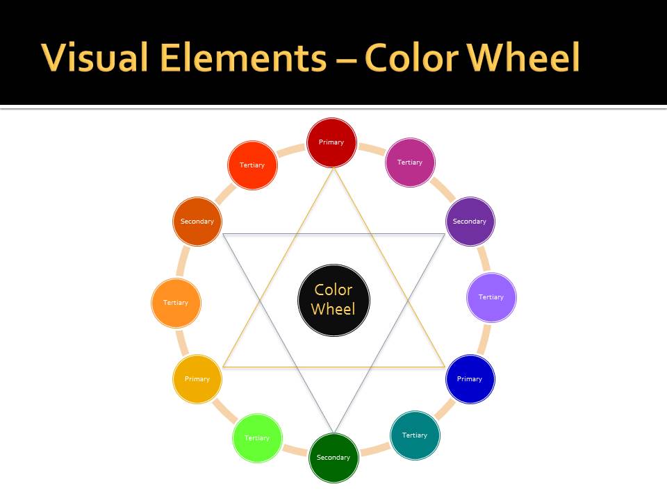 Visual Elements : Anything to do with design visual art elements