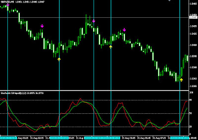 Vq ea forex