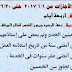 للمعلمين وموظفى الدولة - الاجازات اغتيادى و عارضة فى الفترة من 1/1/2017 وحتى 30/6/2017 كما ورد من جهاز التنظيم والادارة للمعلمين وموظفى الدولة - الاجازات اغتيادى و عارضة فى الفترة من 1/1/2017 وحتى 30/6/2017 كما ورد من جهاز التنظيم والادارة