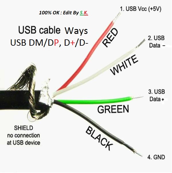 Micro Usb Wiring Color Code