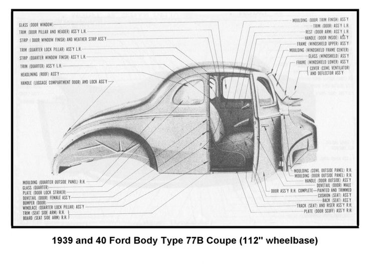 The Model A Ford, Henry and That Era: Years 1938/1939/1940 for Mercury