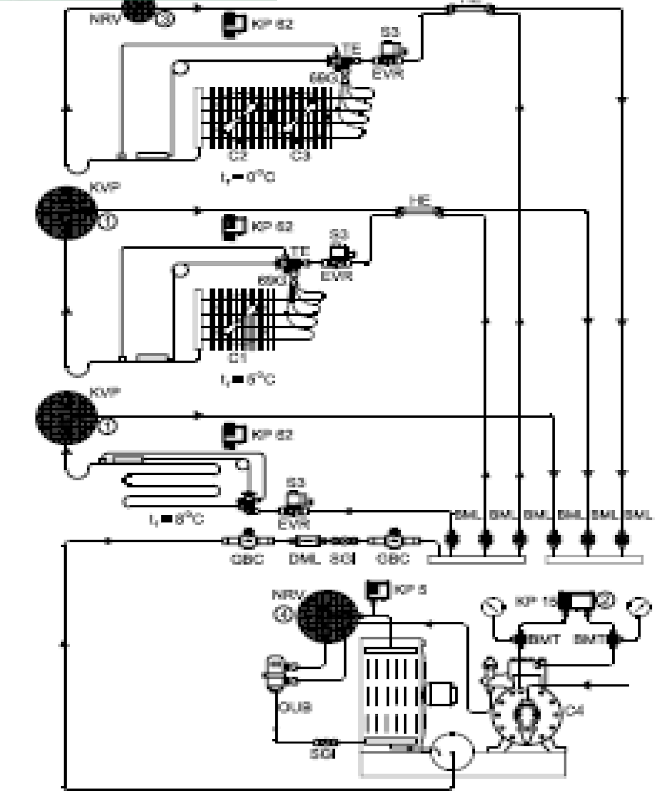 CIRCUITOS DE REFRIGERACIÓN | MANUALES DE REFRIGERACIÓN