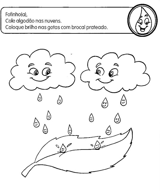 Resultado de imagem para null