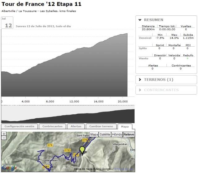 Sesión BKOOL 11ª etapa Tour de Francia 2012 Albertville / La Toussuire - Les Sybelles