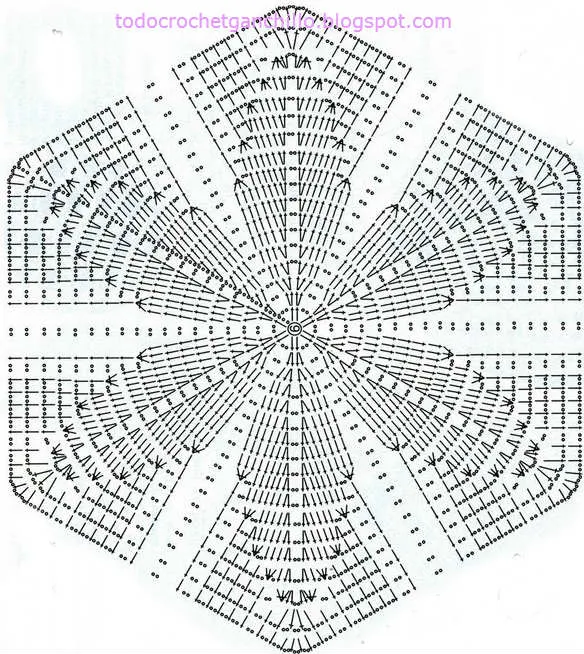 diagrama de hexagono granny para realizar conjunto dos piezas tunica y falda crochet
