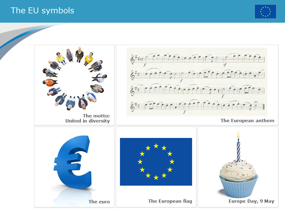 The Digital Teacher Schools Let's talk about Europe Day ! Resources & activities