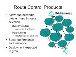Multihoming Route Control