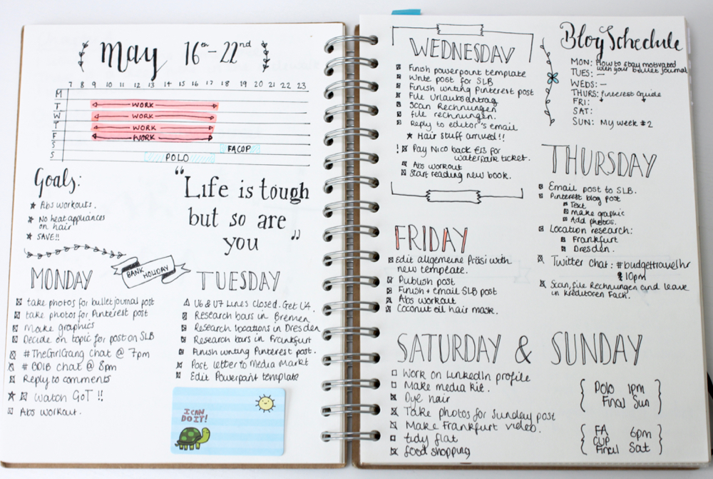 Bullet Journal Daily Log Layout | www.hannahemilylane.com