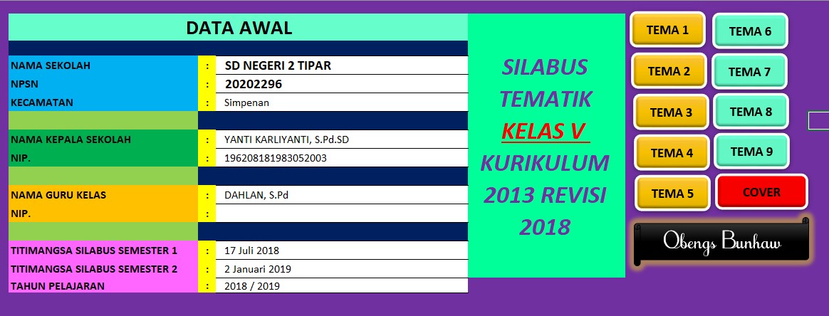 SD NEGERI 2 TIPAR SILABUS TEMATIK KELAS 5 KURIKULUM 2013