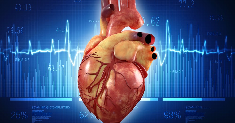 mulai dari bagian terkecil