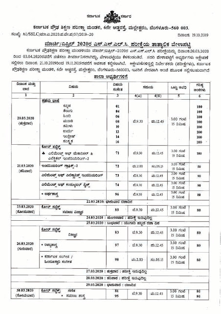 Karnataka SSLC Exam Time Table March/April 2020 Page1 Karnataka SSLC Exam Time Table March/April 2020 Page1