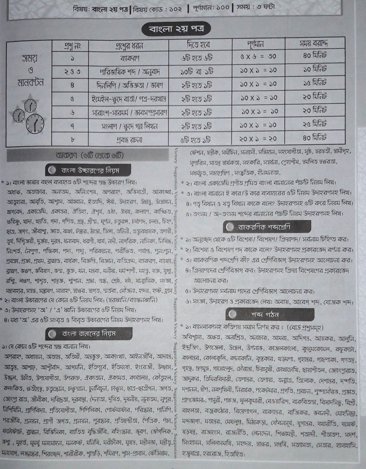hsc bangla 2nd paper question, question paper, model question, mcq question, question pattern, syllabus for dhaka board, all boards hsc bangla 2nd paper question, question paper, model question, mcq question, question pattern, syllabus for dhaka board, all boards
