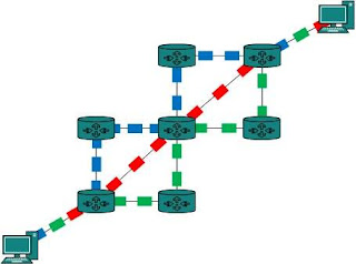 pengertian-packet_switching pengertian-packet_switching