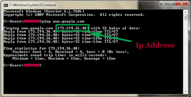 How To Find Ip Address Of Website