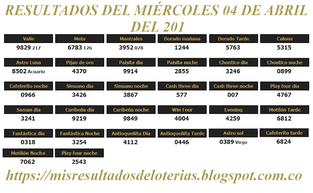 Resultados de las loterías de Colombia | Ganar chance | Resultado de la lotería | Loterias de hoy 04-04-2018 Resultados de las loterías de Colombia | Ganar chance | Resultado de la lotería | Loterias de hoy 04-04-2018