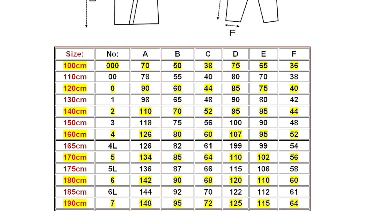 karate uniform size chart karate choices karate size chart