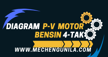 Diagram PV Motor Bensin 4-Langkah - Materi Kuliah Teknik Mesin Lengkap