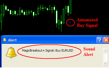 MagicBreakOut-Signal
