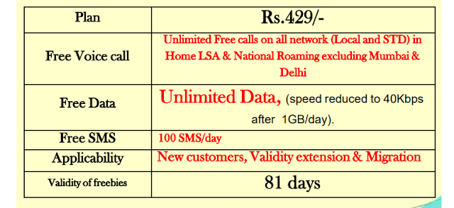 BSNL GUJURAT PREPAID 429 PLAN BSNL GUJURAT PREPAID 429 PLAN