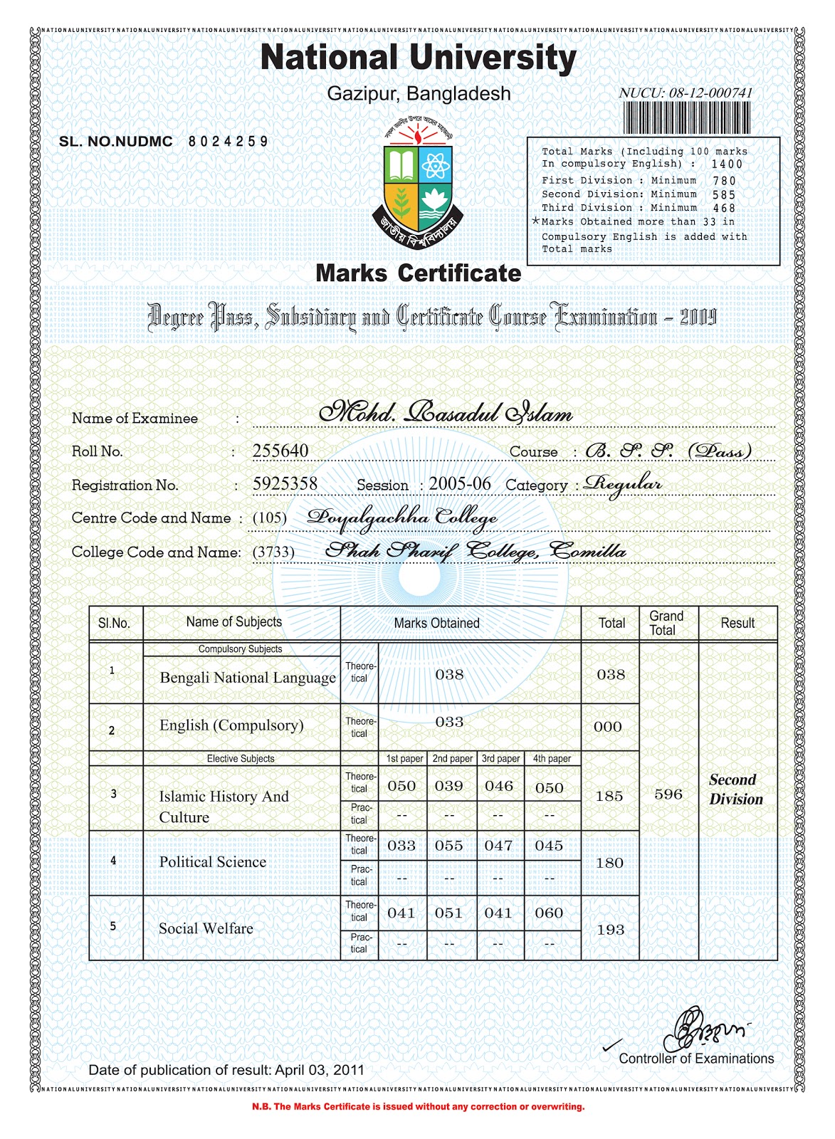 Mohd. Rasadul Islam (Rasad)