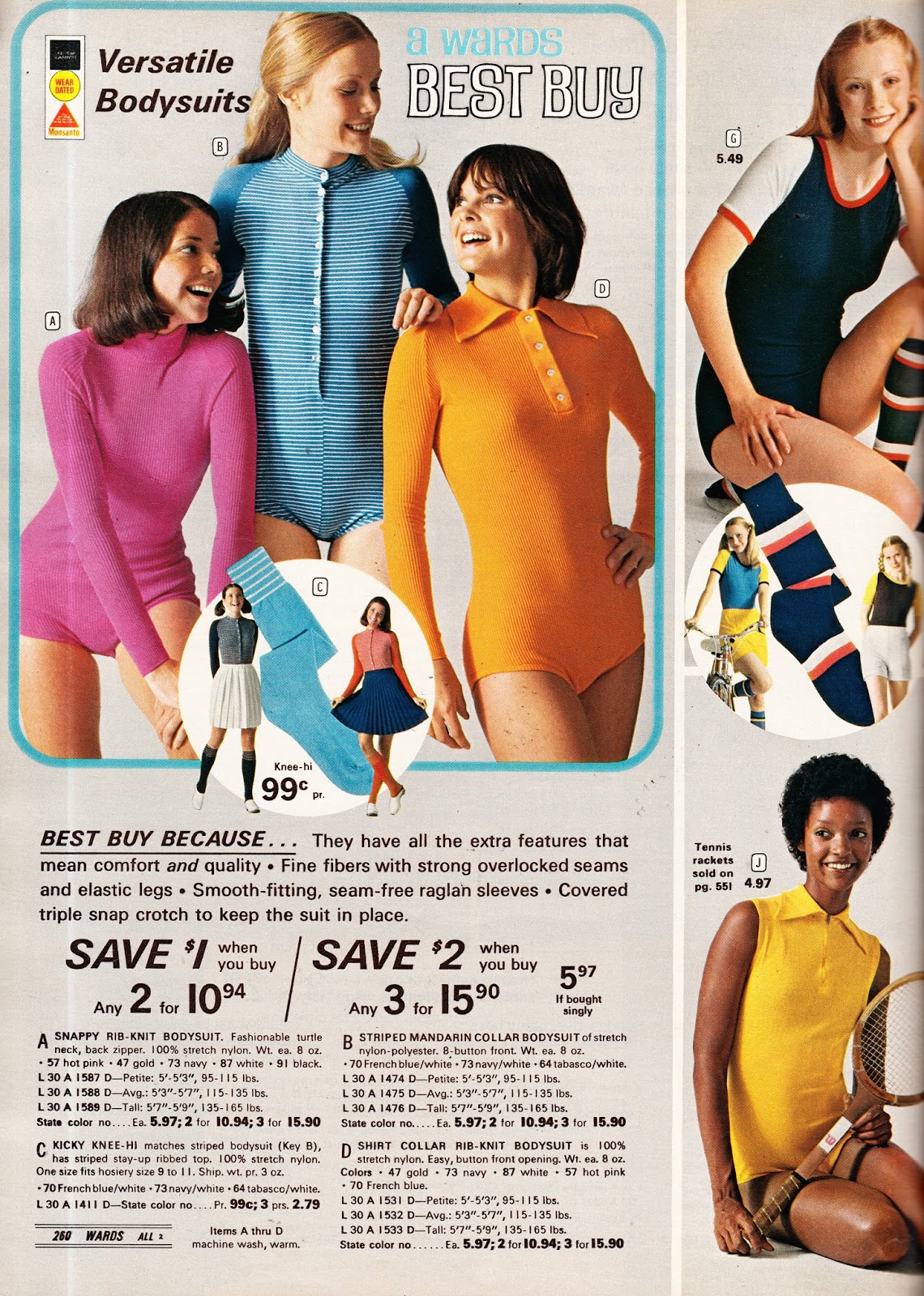 Kathy Loghry Blogspot Random Weirdness Bodysuits (Part 9) The Knits!!