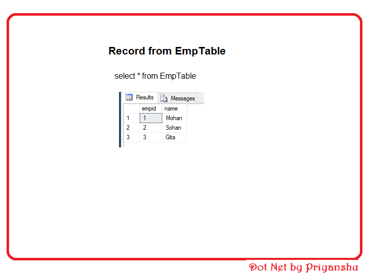 Dot Net By Priyanshu Delete duplicate records from Table in SQL