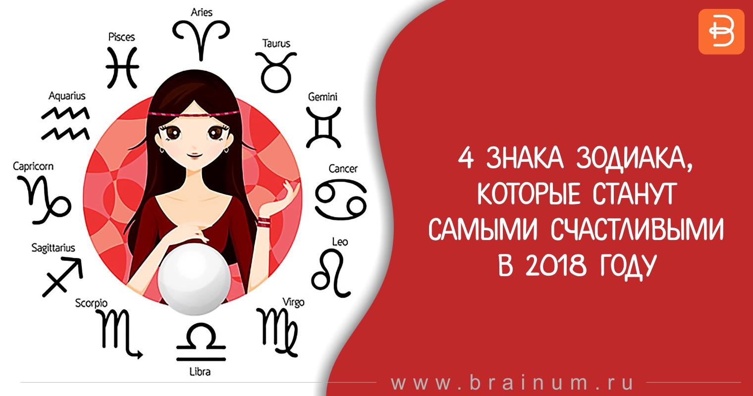 4 знака зодиака, которые очень следят за своим внешним видом картинки 4 знака зодиака, которые очень следят за своим внешним видом картинки