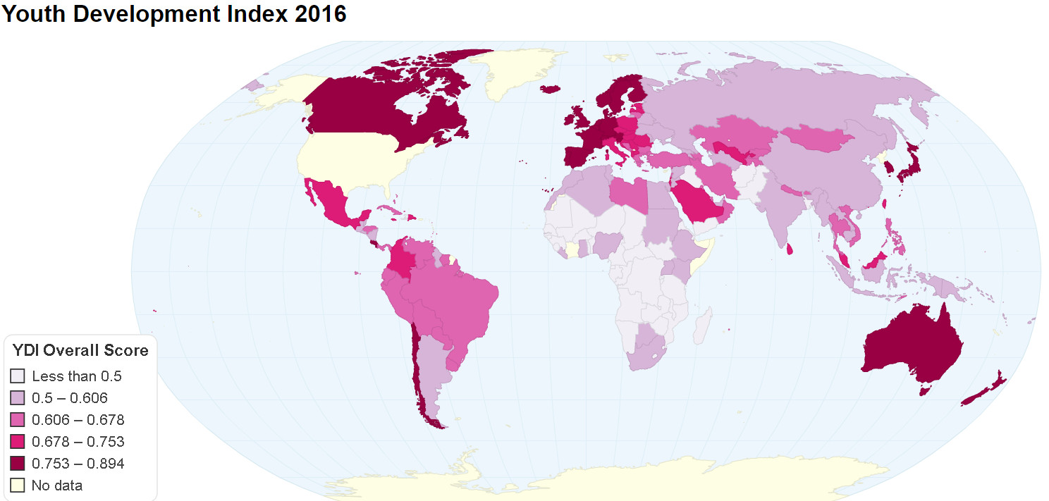 Youth Development Index 2016 (2016)