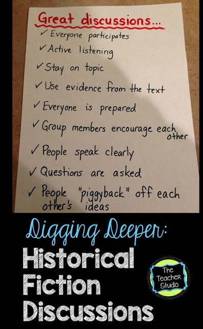 Learning how to have quality book discussions is so important!  Helping students learn to piggyback, use text evidence, and actively partipate is so important.  See what we did with our historical fiction unit! #historicalfiction #teachinghistoricalfiction #historicalfictionunit #fourthgradehistoricalfiction