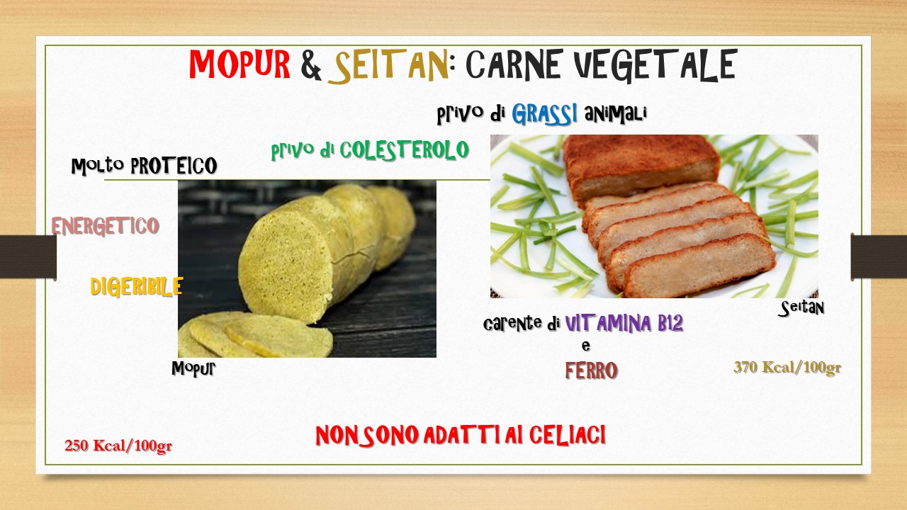 Nutrizione Sana Cosenza SEITAN E MOPUR LA CARNE VEGETALE