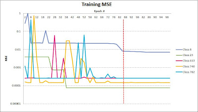 Yüksek lisans tezi ingilizcesi image