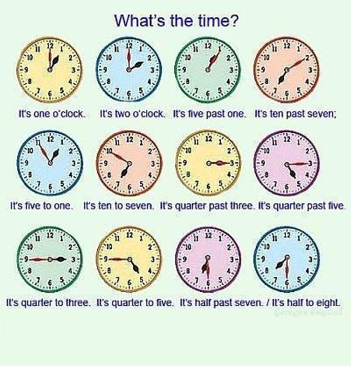 What Time Is It? 