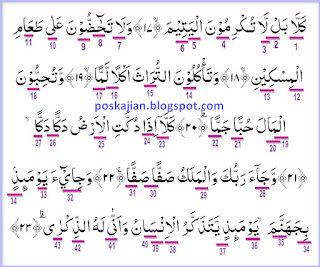  Assalaamualaikum warahmatullahi wabarakaatuh Hukum Tajwid Al-Quran Surat Al-Fajr Ayat 17-30 Lengkap Dengan Penjelasannya
