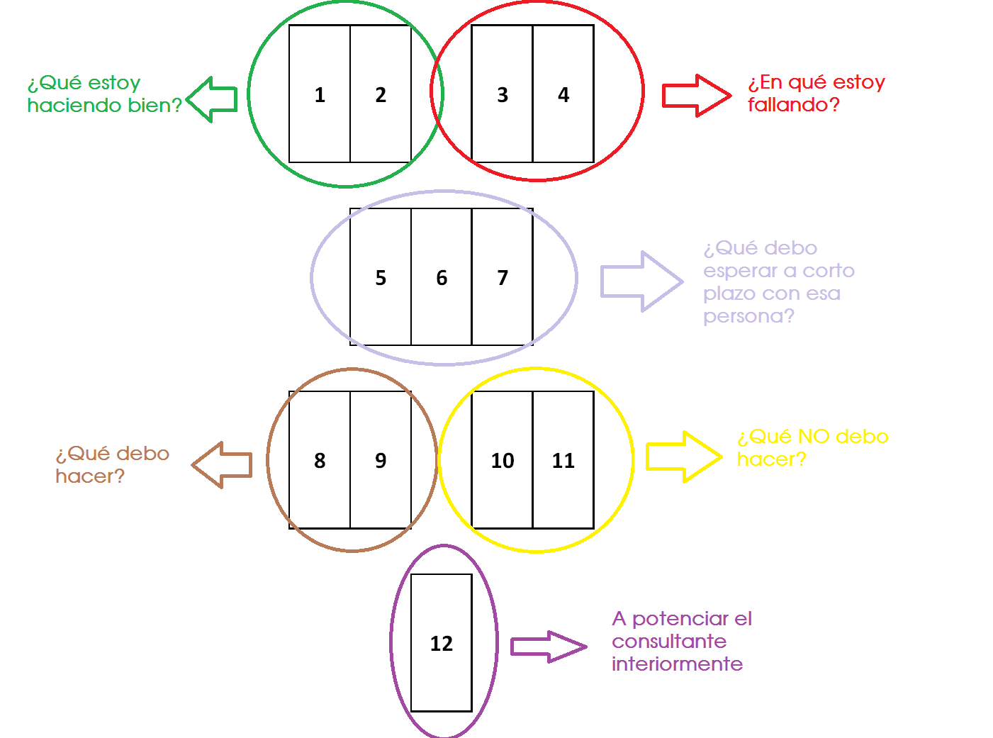 [Imagen: venami.png]